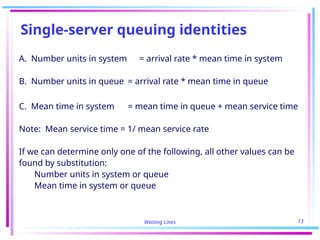 Waiting Lines 13
Single-server queuing identities
A. Number units in system = arrival rate * mean time in system
B. Number units in queue = arrival rate * mean time in queue
C. Mean time in system = mean time in queue + mean service time
Note: Mean service time = 1/ mean service rate
If we can determine only one of the following, all other values can be
found by substitution:
Number units in system or queue
Mean time in system or queue
 