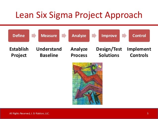 lean six sigma project