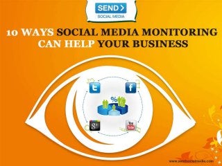 10 Ways Social Media Monitoring Can Help Your Business