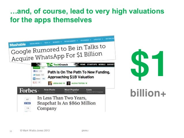 10 ways that messaging apps monetize - a guide to monetization