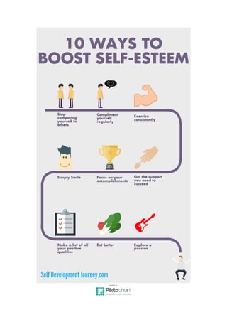 10 ways to boost self esteem