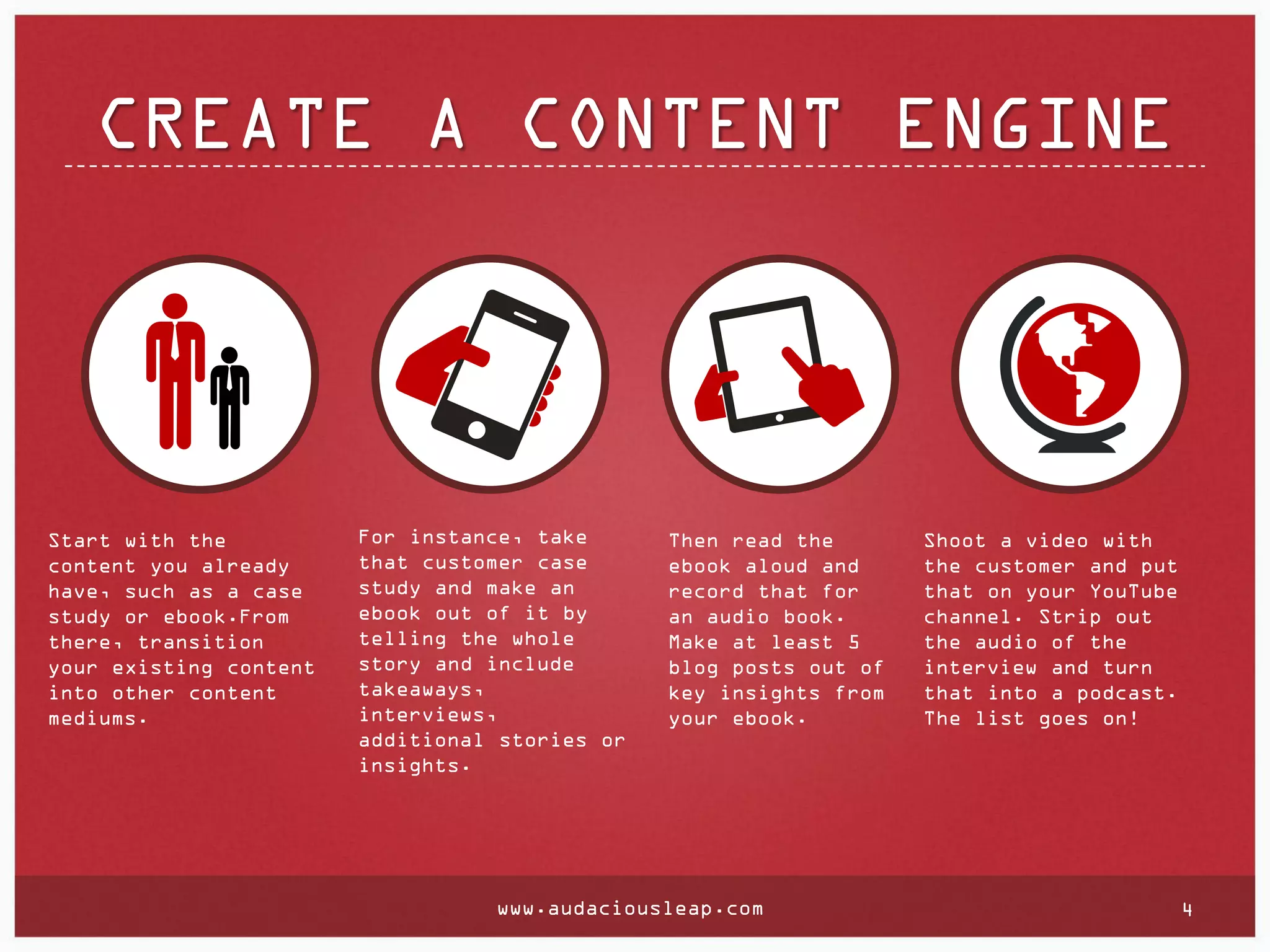 CREATE A CONTENT ENGINE

Start with the
content you already
have, such as a case
study or ebook.From
there, transition
your existing content
into other content
mediums.

For instance, take
that customer case
study and make an
ebook out of it by
telling the whole
story and include
takeaways,
interviews,
additional stories or
insights.

Then read the
ebook aloud and
record that for
an audio book.
Make at least 5
blog posts out of
key insights from
your ebook.

www.audaciousleap.com

Shoot a video with
the customer and put
that on your YouTube
channel. Strip out
the audio of the
interview and turn
that into a podcast.
The list goes on!

4

 
