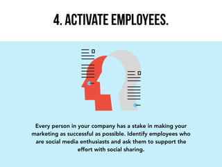 Every person in your company has a stake in making your
marketing as successful as possible. Identify employees who
are so...