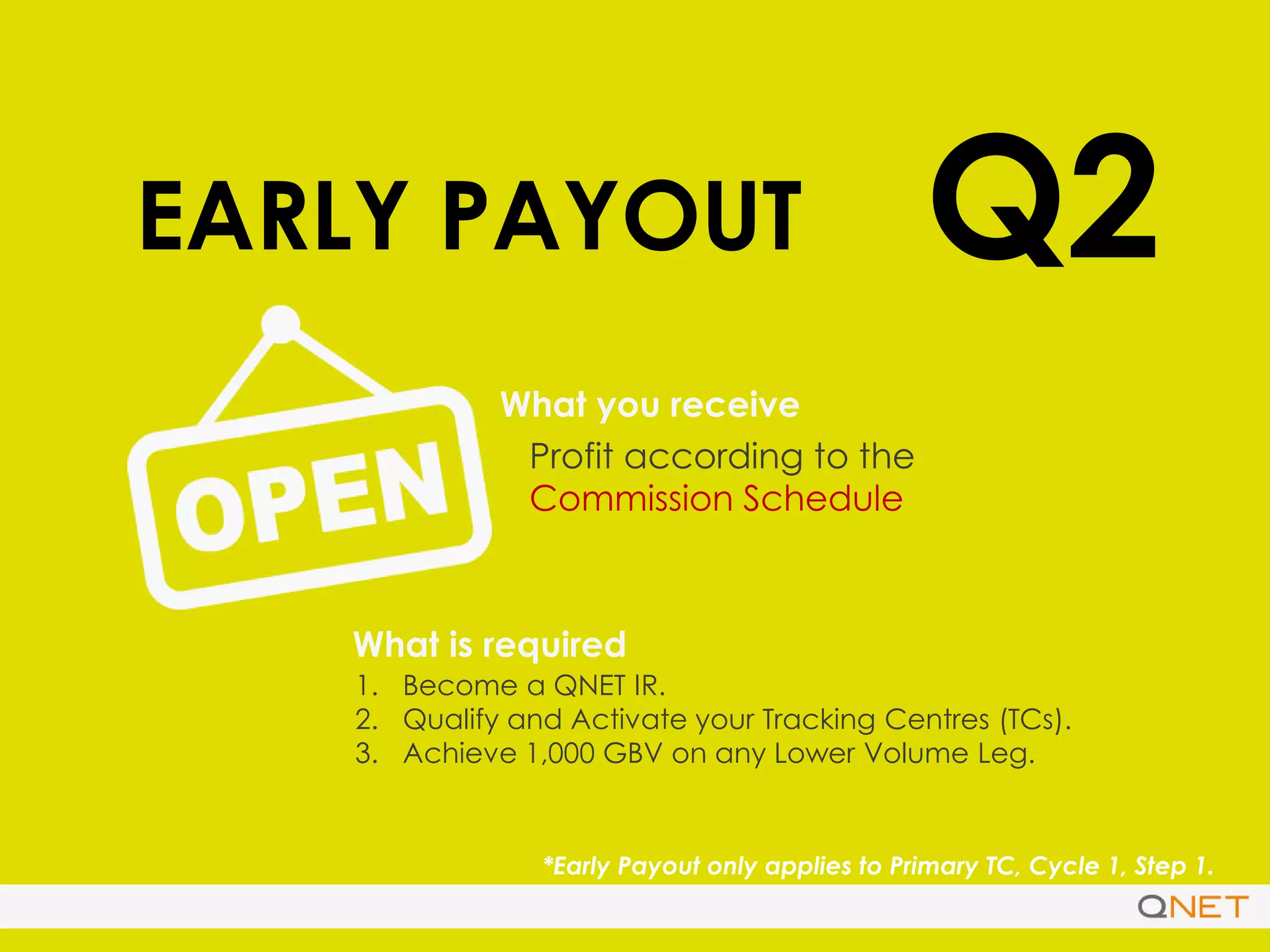 Q2EARLY PAYOUT
What you receive
What is required
Profit according to the
Commission Schedule
1. Become a QNET IR.
2. Qualify and Activate your Tracking Centres (TCs).
3. Achieve 1,000 GBV on any Lower Volume Leg.
*Early Payout only applies to Primary TC, Cycle 1, Step 1.
 