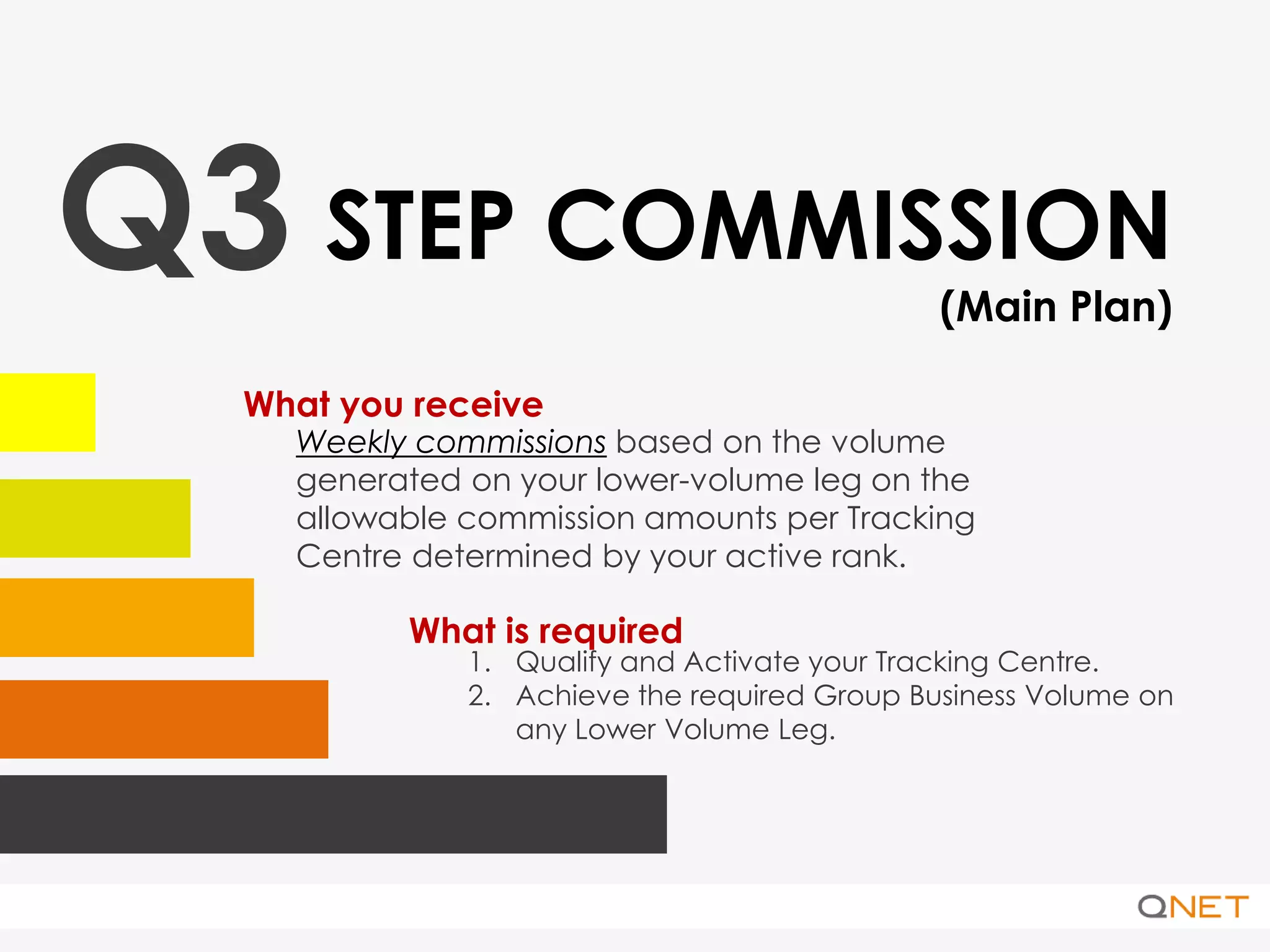 Q3 STEP COMMISSION
(Main Plan)
What you receive
What is required
Weekly commissions based on the volume
generated on your lower-volume leg on the
allowable commission amounts per Tracking
Centre determined by your active rank.
1. Qualify and Activate your Tracking Centre.
2. Achieve the required Group Business Volume on
any Lower Volume Leg.
 