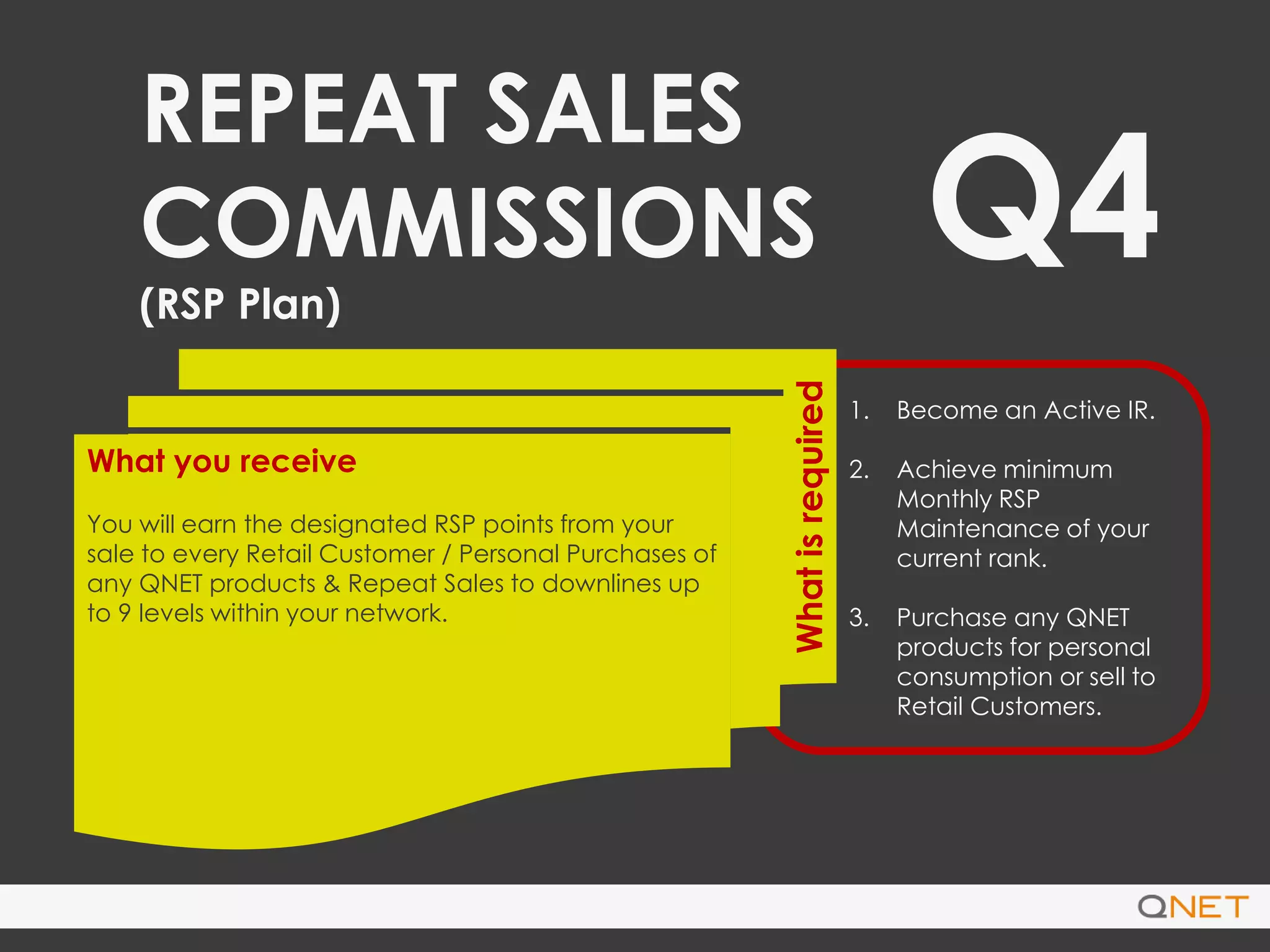 What you receive
You will earn the designated RSP points from your
sale to every Retail Customer / Personal Purchases of
any QNET products & Repeat Sales to downlines up
to 9 levels within your network.
Q4
REPEAT SALES
COMMISSIONS
(RSP Plan)
Whatisrequired
1. Become an Active IR.
2. Achieve minimum
Monthly RSP
Maintenance of your
current rank.
3. Purchase any QNET
products for personal
consumption or sell to
Retail Customers.
 