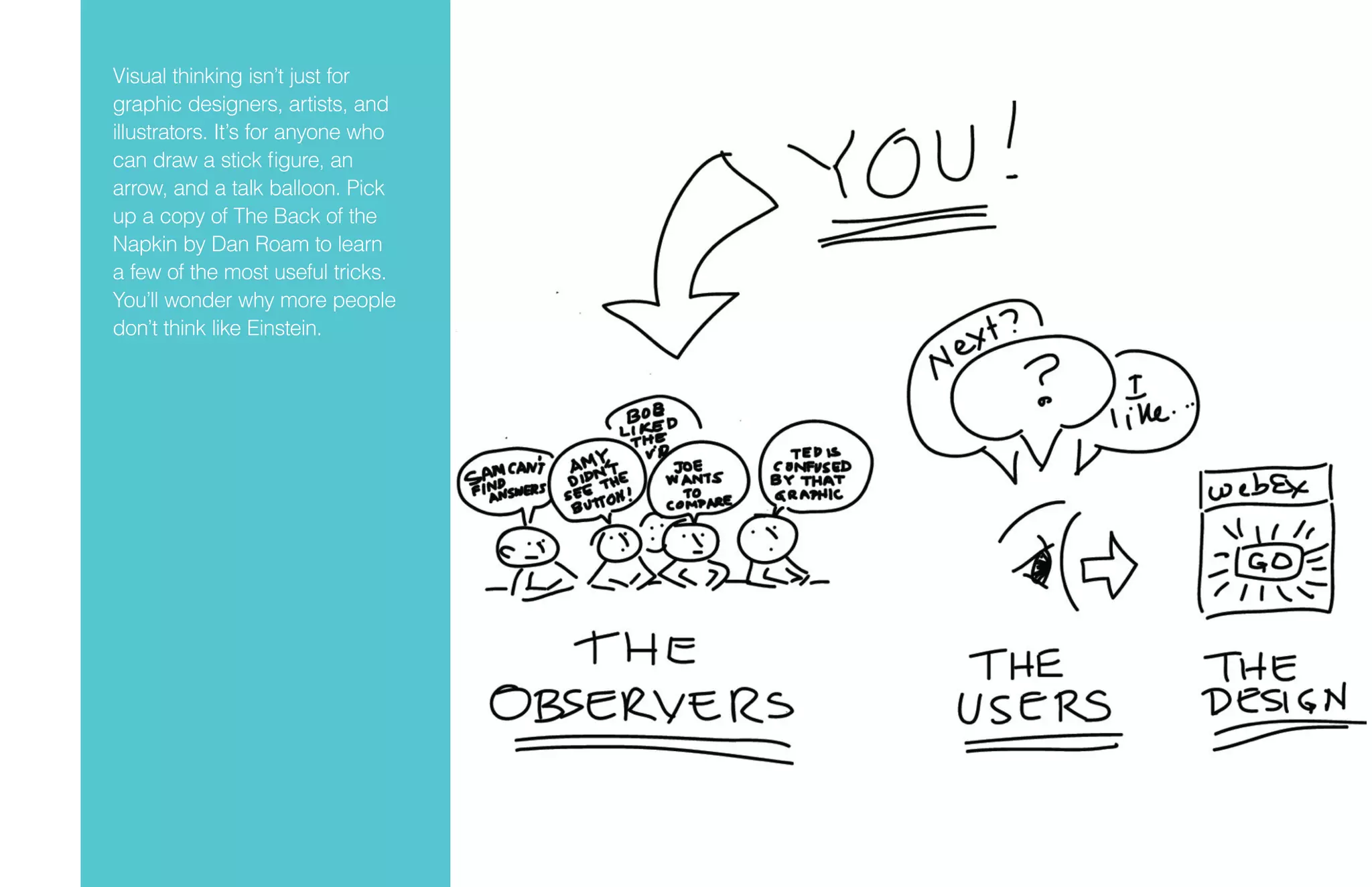 Visual thinking isn’t just for
graphic designers, artists, and
illustrators. It’s for anyone who
can draw a stick figure, an
arrow, and a talk balloon. Pick
up a copy of The Back of the
Napkin by Dan Roam to learn
a few of the most useful tricks.
You’ll wonder why more people
don’t think like Einstein.
 