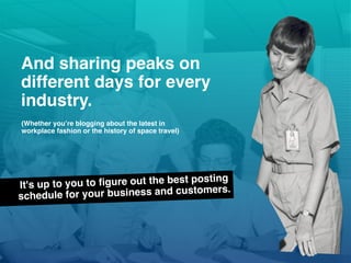 And sharing peaks on
different days for every
industry.
(Whether you’re blogging about the latest in
workplace fashion or ...