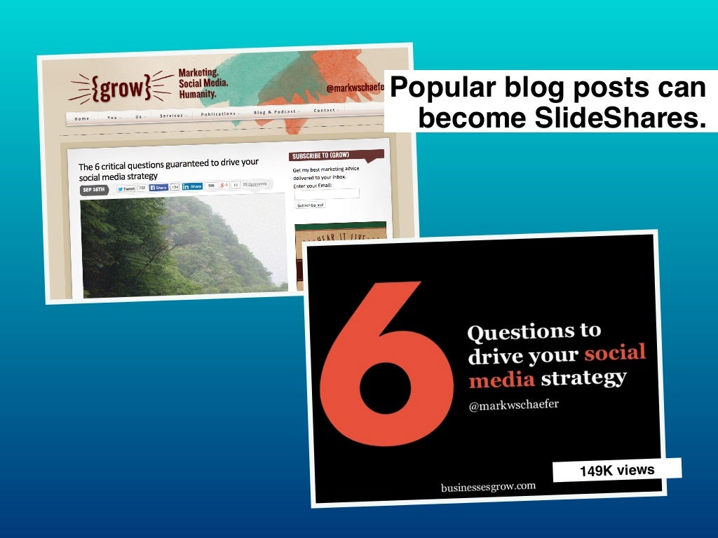 10 Ways to Ignite Your Content