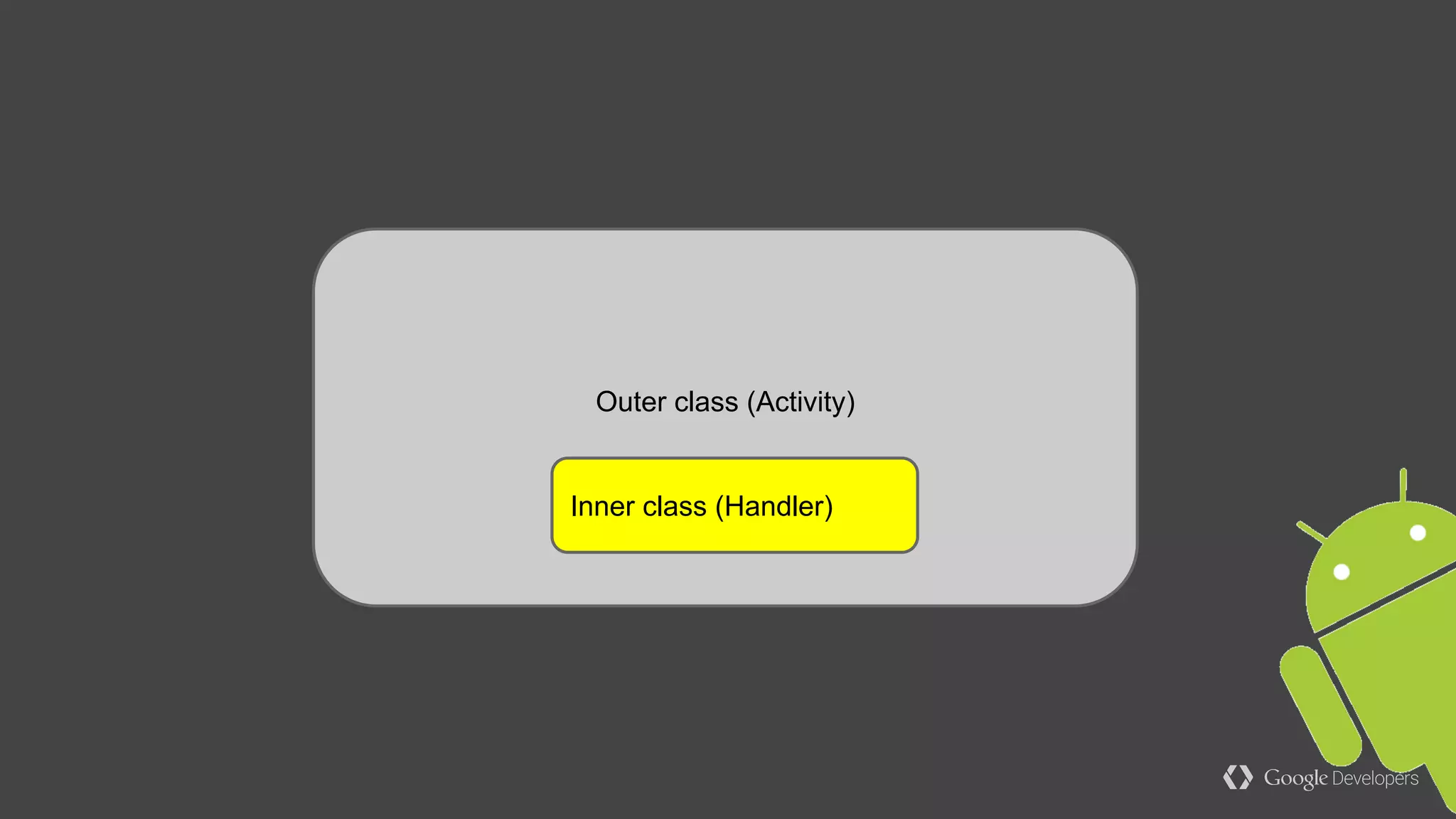 ● Remove away static references
● Use event bus
● Unregister listeners
● Prefer static inner classes to non static ones
Avoid Activity leaks
 