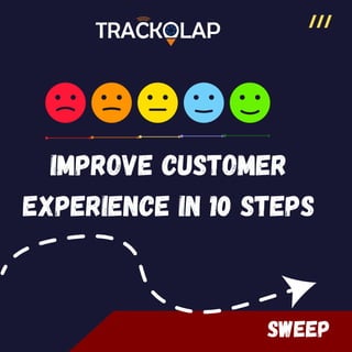 IMPROVE CUSTOMER
EXPERIENCE IN 10 STEPS
///
SWEEP
 
