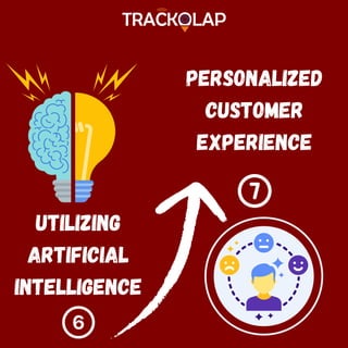 10 Ways to Improve Customer Experience | PDF