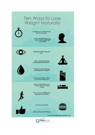 10 ways to lose weight naturally