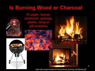 Is Burning Wood or Charcoal
39
www.arb.ca.gov/research/indoor/wood_burning_handbook.pdf
Or paper, leaves,
cardboard, garba...