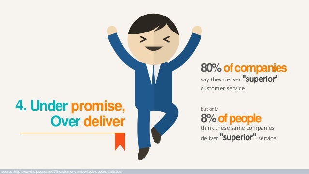 enjoy customer service