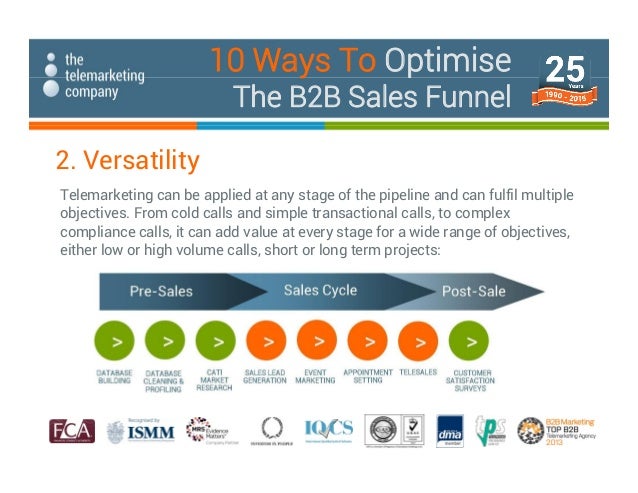 10 Ways to Optimise the B2B Sales Funnel
