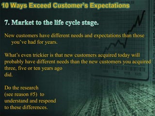 New customers have different needs and expectations than those
you’ve had for years.
What’s even trickier is that new customers acquired today will
probably have different needs than the new customers you acquired
three, five or ten years ago
did.
Do the research
(see reason #5) to
understand and respond
to these differences.
 