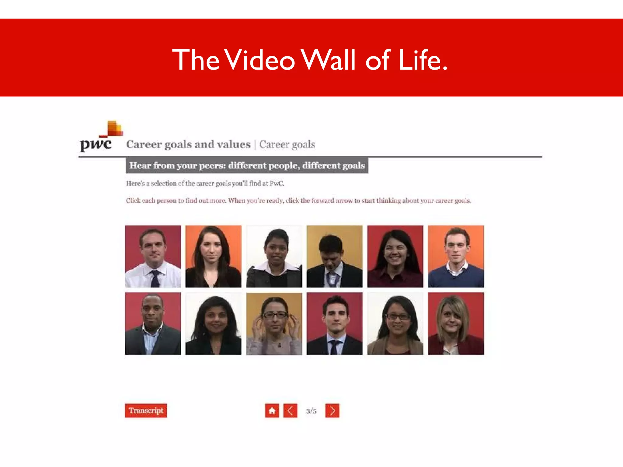 The Video Wall of Life.

 