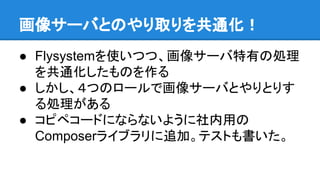 画像サーバとのやり取りを共通化！
● Flysystemを使いつつ、画像サーバ特有の処理
を共通化したものを作る
● しかし、４つのロールで画像サーバとやりとりす
る処理がある
● コピペコードにならないように社内用の
Composerライブラリに追加。テストも書いた。
 