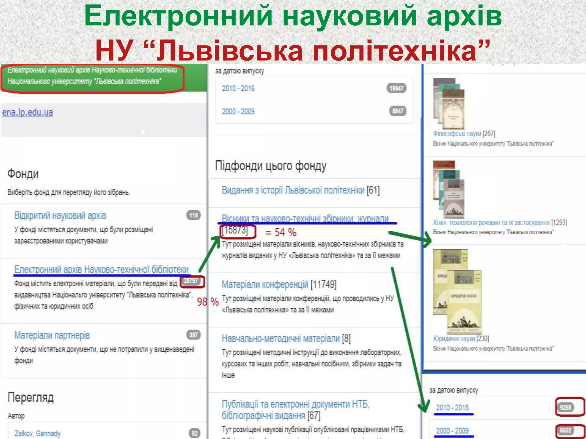 Електронний науковий архів
НУ “Львівська політехніка”
 