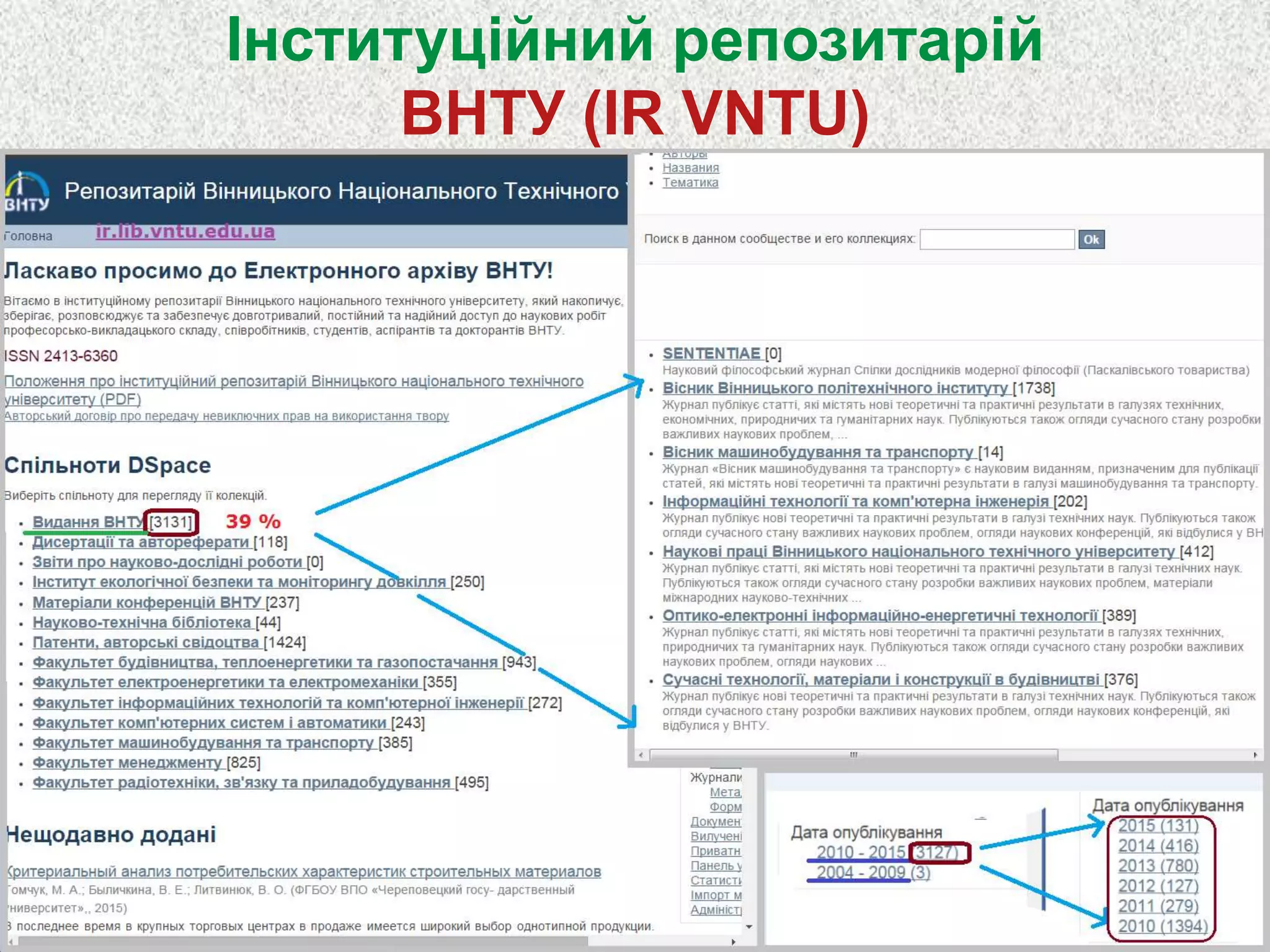 Інституційний репозитарій
ВНТУ (IR VNTU)
 