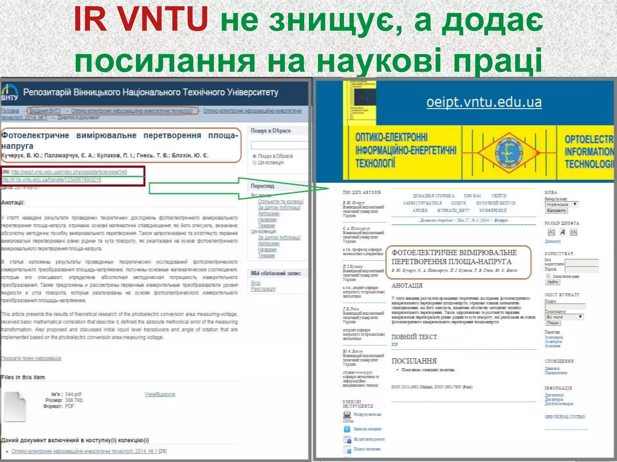 IR VNTU не знищує, а додає
посилання на наукові праці
 