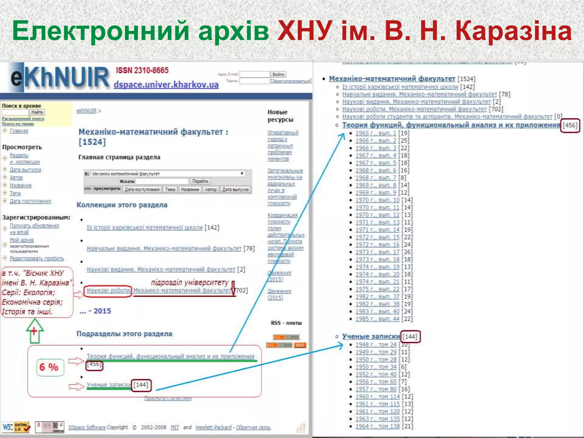 Електронний архів ХНУ ім. В. Н. Каразіна
 