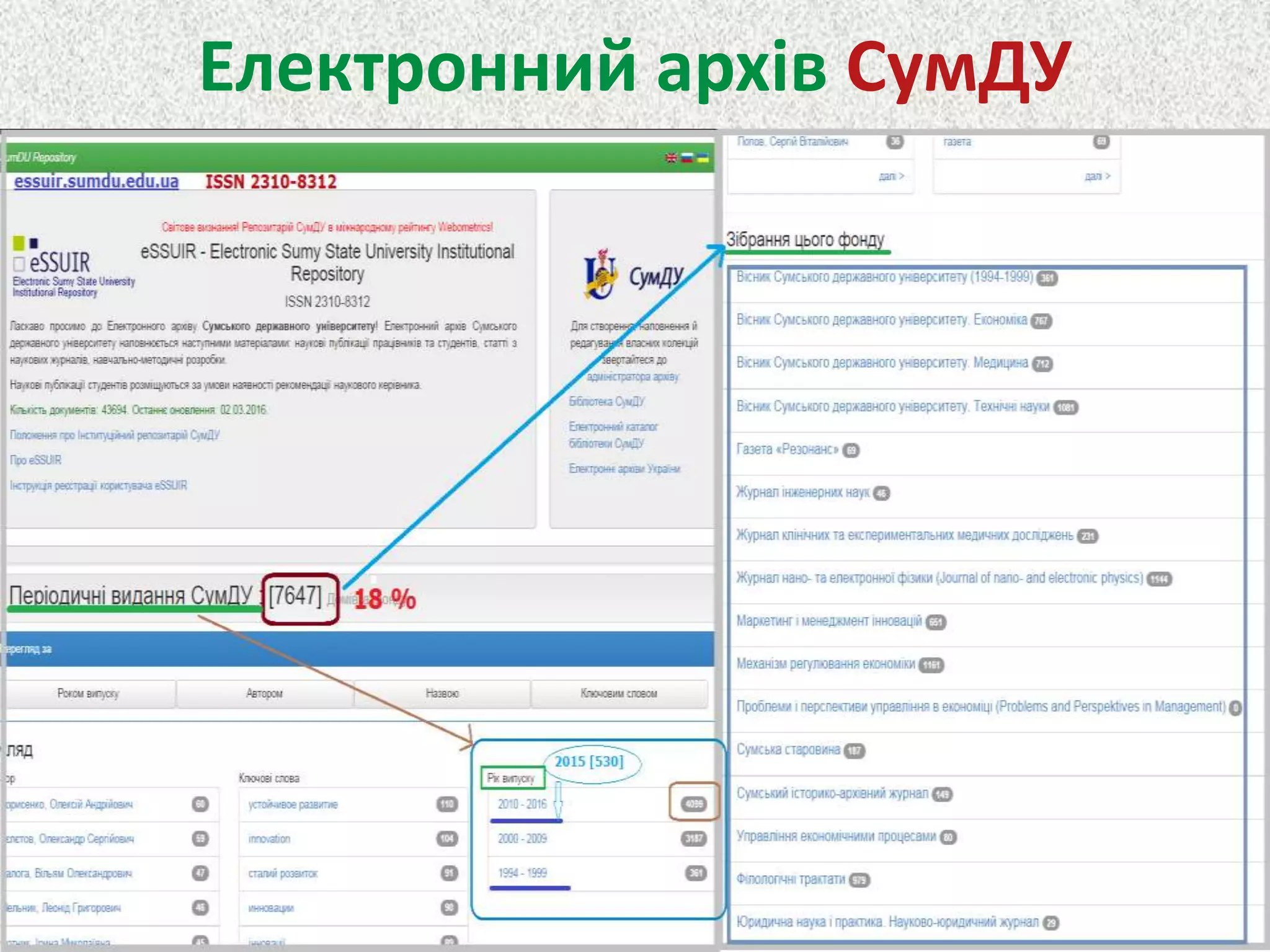 Електронний архів СумДУ
 