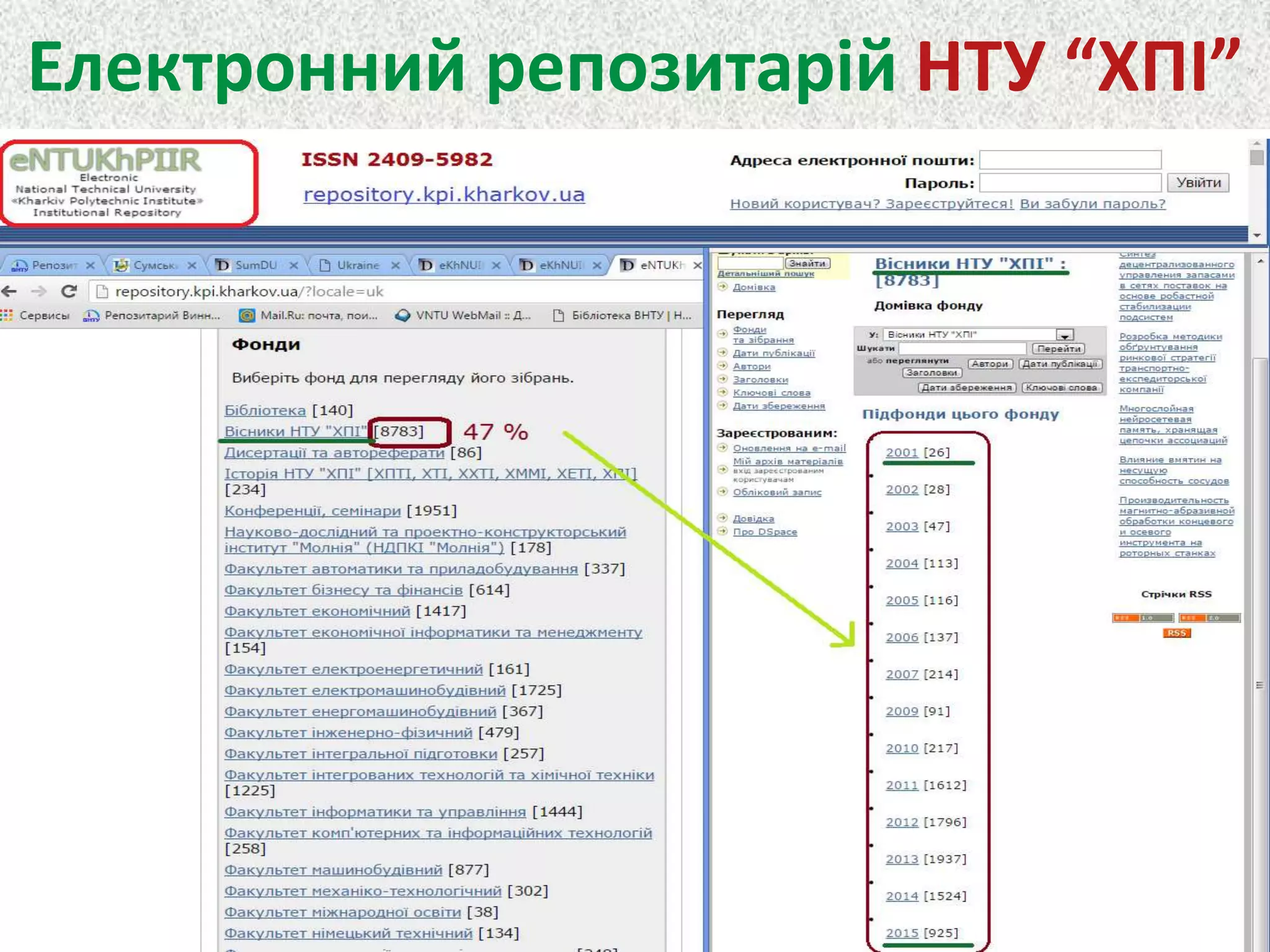 Електронний репозитарій НТУ “ХПІ”
 