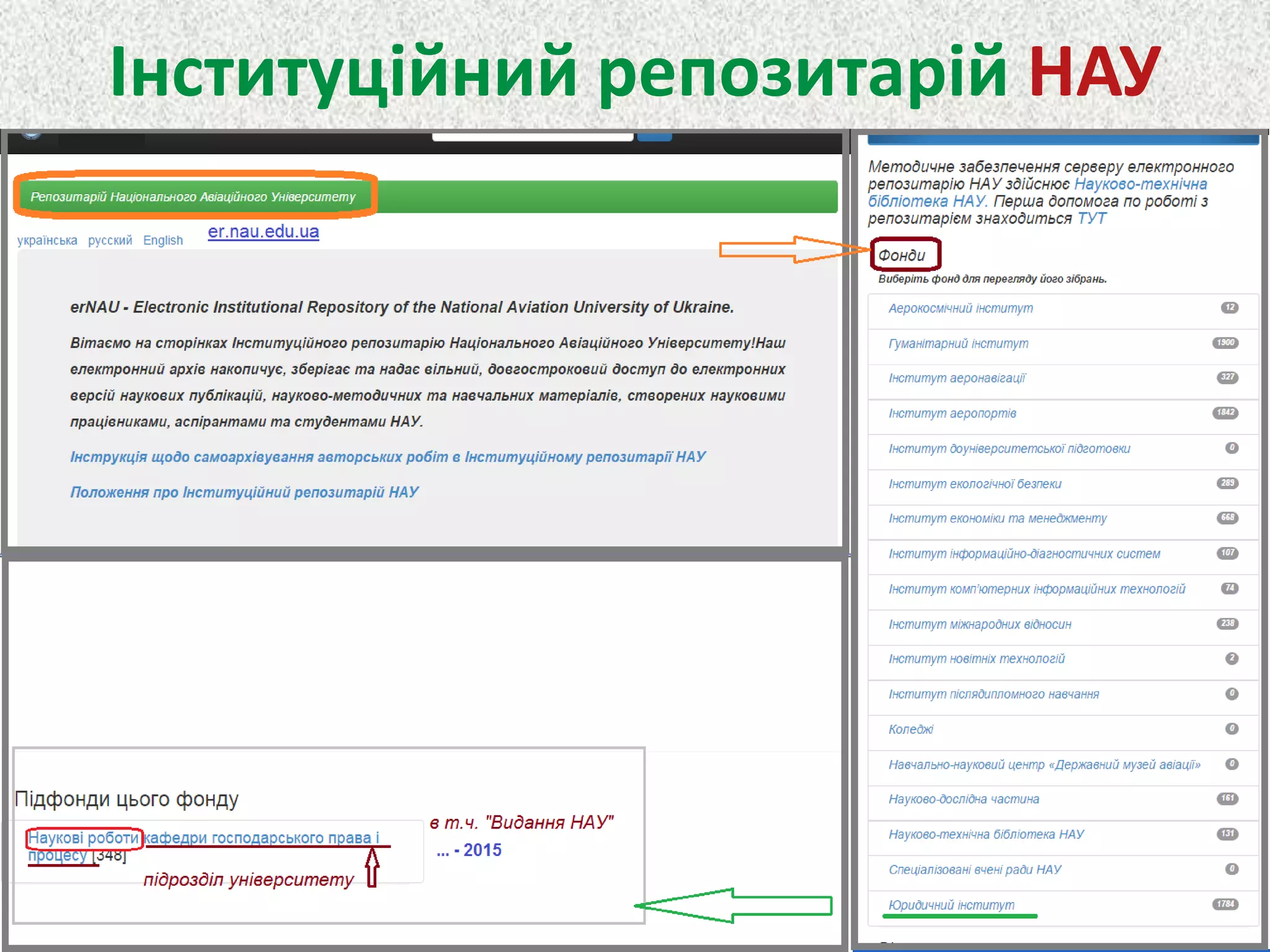 Інституційний репозитарій НАУ
 