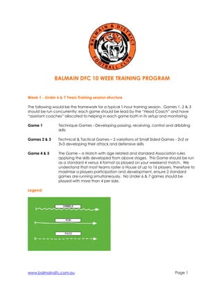 BALMAIN DFC 10 WEEK TRAINING PROGRAM 
Week 1 - Under 6 & 7 Years Training session structure 
The following would be the framework for a typical 1-hour training session. Games 1, 2 & 3 
should be run concurrently; each game should be lead by the “Head Coach” and have 
“assistant coaches” allocated to helping in each game both in its setup and monitoring. 
Game 1 Technique Games - Developing passing, receiving, control and dribbling 
skills 
Games 2 & 3 Technical & Tactical Games – 2 variations of Small Sided Games - 2v2 or 
3v3 developing their attack and defensive skills 
Game 4 & 5 The Game – a Match with age related and standard Association rules 
applying the skills developed from above stages. This Game should be run 
as a standard 4 versus 4 format as played on your weekend match. We 
understand that most teams roster a House of up to 16 players, therefore to 
maximise a players participation and development, ensure 2 standard 
games are running simultaneously. No Under 6 & 7 games should be 
played with more than 4 per side. 
Legend: 
www.balmaindfc.com.au Page 1 
 