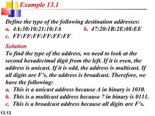 Example 13.1
Define the type of the following destination addresses:
a. 4A:30:10:21:10:1A
b. 47:20:1B:2E:08:EE
c. FF:FF:FF:FF:FF:FF
Solution
To find the type of the address, we need to look at the
second hexadecimal digit from the left. If it is even, the
address is unicast. If it is odd, the address is multicast. If
all digits are F’s, the address is broadcast. Therefore, we
have the following:
a. This is a unicast address because A in binary is 1010.
b. This is a multicast address because 7 in binary is 0111.
c. This is a broadcast address because all digits are F’s.
13.13

 