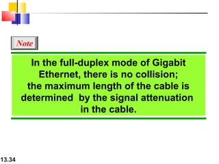 Note

In the full-duplex mode of Gigabit
Ethernet, there is no collision;
the maximum length of the cable is
determined by the signal attenuation
in the cable.

13.34

 