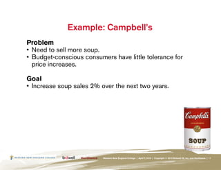 Example: Campbell’s
Problem
•	 Need to sell more soup.
•	 Budget-conscious consumers have little tolerance for
   price increases.

Goal
•	 Increase soup sales 2% over the next two years.




                          Western New England College | April 7, 2010 | Copyright © 2010 Bidwell ID, Inc. and Verilliance | 11
 