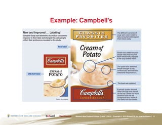 Example: Campbell’s




       Western New England College | April 7, 2010 | Copyright © 2010 Bidwell ID, Inc. and Verilliance | 13
 