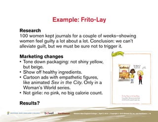 Example: Frito-Lay
Research
100 women kept journals for a couple of weeks—showing
women feel guilty a lot about a lot. Conclusion: we can’t
alleviate guilt, but we must be sure not to trigger it.

Marketing changes
•	 Tone down packaging: not shiny yellow,
   but beige.
•	 Show off healthy ingredients.
•	 Cartoon ads with empathetic figures,
   like animated Sex in the City. Only in a
   Woman’s World series.
•	 Not girlie: no pink, no big calorie count.

Results?
                             Western New England College | April 7, 2010 | Copyright © 2010 Bidwell ID, Inc. and Verilliance | 18
 