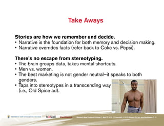 Take Aways

Stories are how we remember and decide.
•	 Narrative is the foundation for both memory and decision making.
•	 Narrative overrides facts (refer back to Coke vs. Pepsi).

There’s no escape from stereotyping.
•	 The brain groups data, takes mental shortcuts.
•	 Men vs. women.
•	 The best marketing is not gender neutral—it speaks to both
   genders.
•	 Taps into stereotypes in a transcending way
   (i.e., Old Spice ad).




                             Western New England College | April 7, 2010 | Copyright © 2010 Bidwell ID, Inc. and Verilliance | 21
 