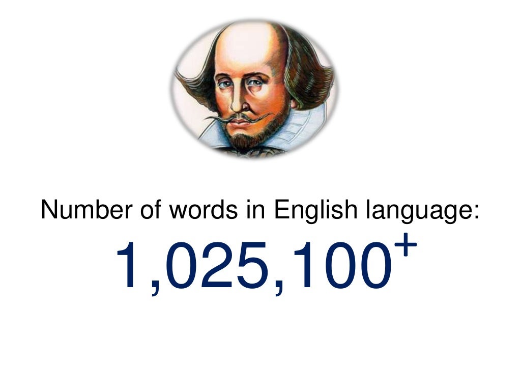 + Number of words in