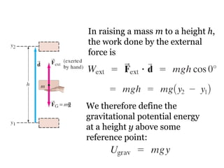 In raising a mass  m  to a height  h , the work done by the external force is We therefore define the gravitational potential energy at a height  y  above some reference point: 