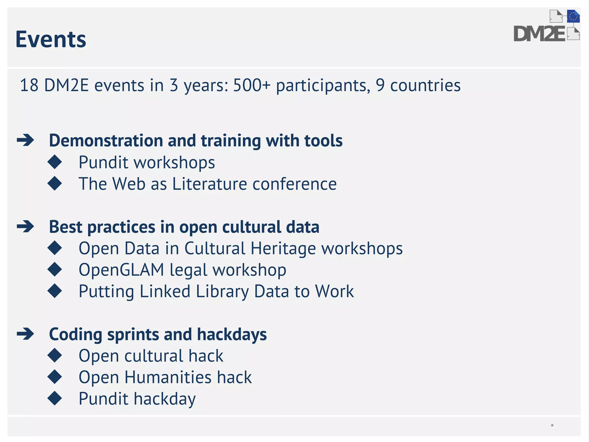 Events 
18 DM2E events in 3 years: 500+ participants, 9 countries 
➔ Demonstration and training with tools 
◆ Pundit workshops 
◆ The Web as Literature conference 
➔ Best practices in open cultural data 
◆ Open Data in Cultural Heritage workshops 
◆ OpenGLAM legal workshop 
◆ Putting Linked Library Data to Work 
➔ Coding sprints and hackdays 
◆ Open cultural hack 
◆ Open Humanities hack 
◆ Pundit hackday 
* 
 