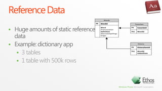 Reference DataHuge amounts of static reference dataExample: dictionary app3 tables1 table with 500k rows