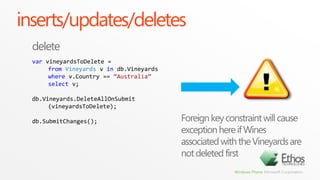 Submit API persists changes to DBRun timeDatabase upgradeCreate new objects to enable new features
