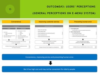 OUTCOME#3: USERS’ PERCEPTIONS
13
                              (GENERAL PERCEPTIONS ON E-MENU SYSTEM)


     Convenience                      Improving customer service                   Preventing human error




                     Convenience, improving service and preventing human error.




                   But it has high cost and may not be convenient for elderly people.
 