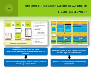 O U T C O M E # 4 : R E C O M M E N D AT I O N S R E G A R D I N G TO
  14
                                                               E-MENU DEVELOPMENT




       Developing using ASP.Net and Xcode
                                                       Developing based on MVC concept to separate
User ASP.Net Web services to communicate with iOS
                                                             business logic and user interfaces
                    platform.



Benefit: Support developing e-menu on other platform    Benefits: Enhance testability, maintainability
             devices e.g. Android devices                              and flexibility
 