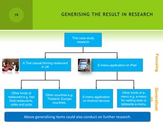 19                                G EN ERISIN G THE RESULT IN RESEA RC H




                                              This case study
                                                 research




                                                                                                            Focusing
           A Thai casual dinning restaurant
                                                                E-menu application on iPad
                        in UK




                                                                                                     Generalisati
   Other kinds of                                                               Other kinds of e-
                           Other countries e.g.                                menu e.g. e-menu
restaurant e.g. fast                                 E-menu application




                                                                                                         on
                            Thailand, Europe                                   for waiting area or
 food restaurants,                                   on Android devices
                               countries.                                      tableside e-menu.
  cafes and pubs


           Above generalising items could also conduct on further research.
 