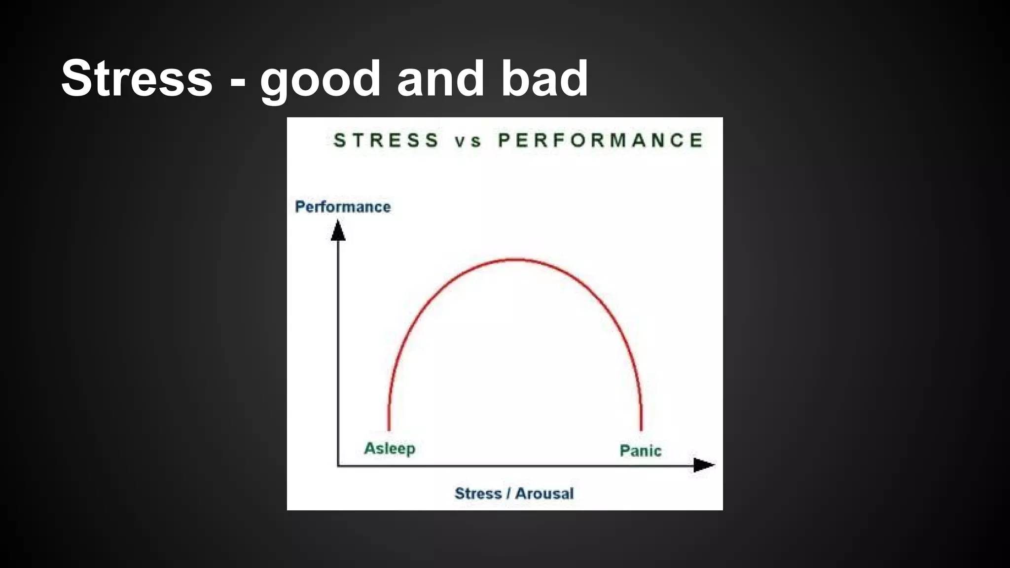 Stress - good and bad 
 