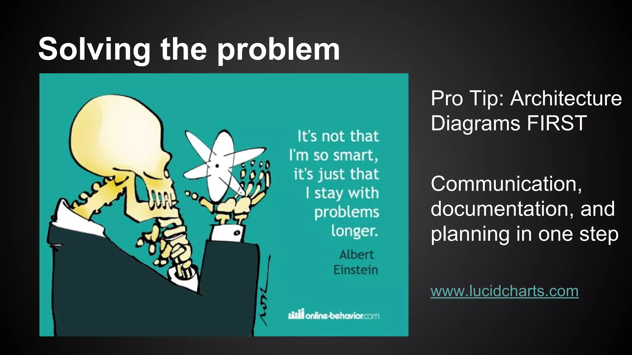 Solving the problem 
Pro Tip: Architecture 
Diagrams FIRST 
Communication, 
documentation, and 
planning in one step 
www.lucidcharts.com 
 