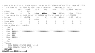 # Query 2: 4.94 QPS, 0.13x concurrency, ID 0x195A4D6CB65C4C53 at byte 4851683
# This item is included in the report because it matches --limit.
#              pct   total     min     max     avg     95% stddev median
# Count          3      257
# Exec time     10       7s   35us   492ms    26ms   189ms    78ms    332us
# Time range 2009-10-16 11:48:55.896978 to 2009-10-16 11:49:47.760802
# bytes          2 10.75k       41      43   42.85   42.48    0.67    42.48
# Errors                  1   none
# Rows affe      0        0       0      0       0       0        0       0
# Warning c      0        0       0      0       0       0        0       0
# Query_time distribution
#   1us
# 10us #
# 100us ################################################################
#   1ms ####
# 10ms ###
# 100ms ########
#    1s
# 10s+
# Tables
#    SHOW TABLE STATUS LIKE 'u'G
#    SHOW CREATE TABLE `u`G
# EXPLAIN
SELECT ... FROM u ...G
 