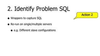 2. Identify Problem SQL
                                          Action 2
• Wrappers to capture SQL
• Re-run on single/multiple servers
  • e.g. Different slave configurations
 