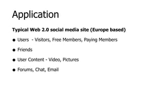 Application
Typical Web 2.0 social media site (Europe based)

• Users - Visitors, Free Members, Paying Members
• Friends
• User Content - Video, Pictures
• Forums, Chat, Email
 